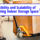 Flexibility and Scalability of Renting Indoor Storage Space